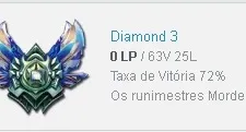 Smurf D3 71% de win