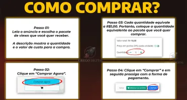 [Promoção] 10K Visualizações Twitter por apenas R$4,99