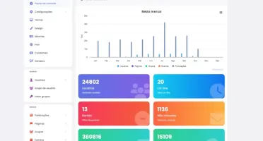 Plataforma de Rede Social Profissional monetizada Com Planos