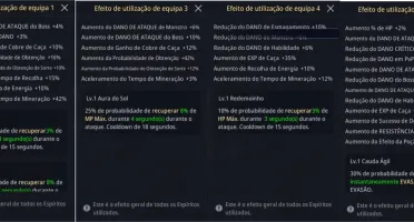 Guerreiro Nv61 66,7k
