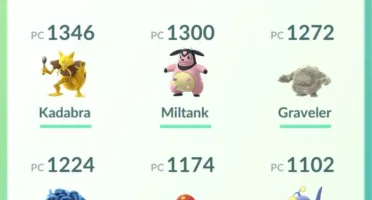 Conta Pokémon Go Lv 31 Sem Time - Premium #06