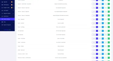 EventLab - Script PHP Reserva de Ingressos para Eventos