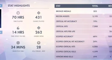conta Overwatch com skins lendária