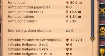 Conta Albion online