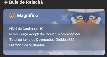 Genshin Impact AR.60 (todos os arcontes)