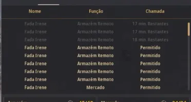 Conta BDO SA 329/401 Pet Garmoth+Traje Nuvelikant