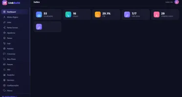 🔗 LinkBuild + Loja Integrada V2