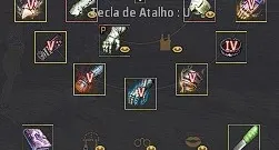 Conta BDO