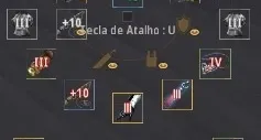 Conta BDO
