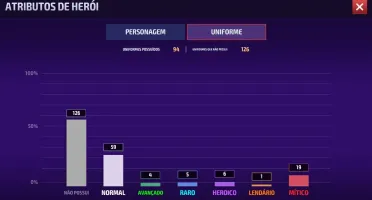 Conta Marvel future Fight