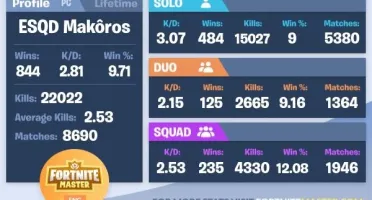 Conta Fortnite todas as temporadas!