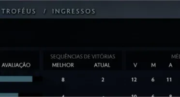 CONTA ANCIENT 3950 MMR + ITENS IMORTAIS /SETS leia descrição