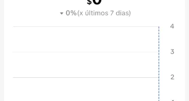 Conta Tik Tok Monetizada Com 15 Mil Seguidores