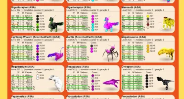 Ark Ascended - PVE OFICIAL - Top Dinos [ASA]