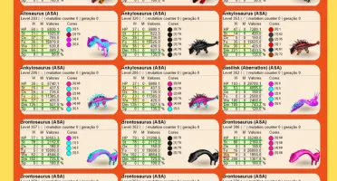 Ark Ascended - PVE OFICIAL - Top Dinos [ASA]