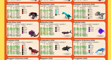 Ark Ascended - PVE OFICIAL - Top Dinos [ASA]
