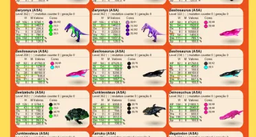Ark Ascended - PVE OFICIAL - Top Dinos [ASA]