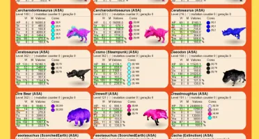 Ark Ascended - PVE OFICIAL - Top Dinos [ASA]