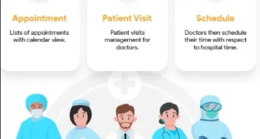 🚀 SaaS de Gerenciamento de Agendamentos para Clínicas 🚀