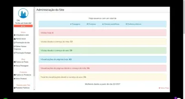 Script PHp para qualquer ramo