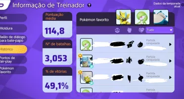 CONTA - ELO MASTER E NÍVEL MÁXIMO POKEMON UNITE