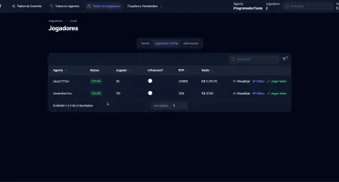 Seu Provedor Próprio PGSoft Super Avançado