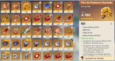 DILUC + ZHONGLI C1 + VENTI + XIAO +KEQING+3 ARMAS 5 * AR 51