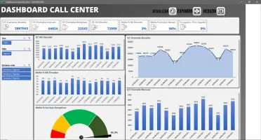 Pack com +1000 Planilhas Excel Prontas para Uso