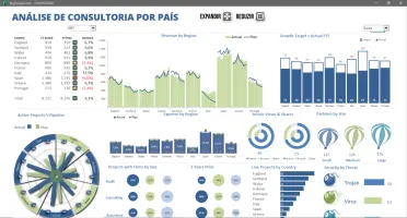 Pack com +1000 Planilhas Excel Prontas para Uso
