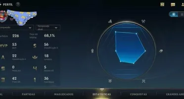 Wild rift Elo job Barato é aqui