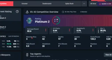 Conta de Valorant e League of Legends