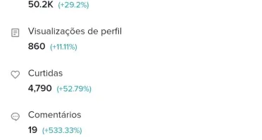 Perfil TikTok + de 500 Mil seguidores - Preço Baixo