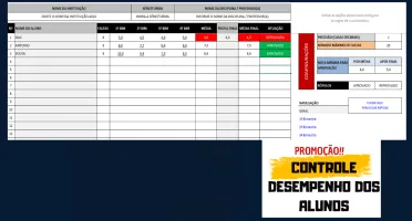 Planilha Controle Desempenho dos Alunos