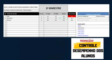 Planilha Controle Desempenho dos Alunos