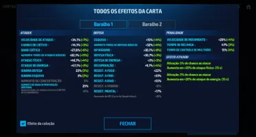 Conta Marvel future fight viu 15