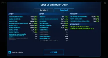 Conta Marvel future fight viu 15