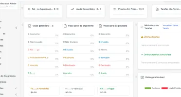 Perfex CRM + Módulos Extras - Última Versão