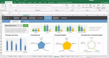 Planilha De Diagnóstico Empresarial 3.0