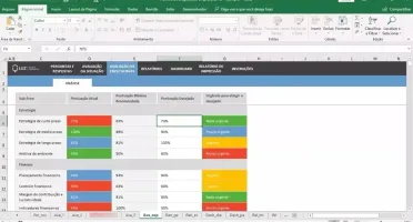 Planilha De Diagnóstico Empresarial 3.0