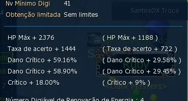 Luce Shin E Aoa E DarknessBagra Ladmo Omegamon