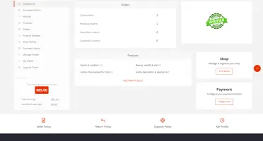 Active eCommerce CMS