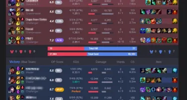CONTA MESTRE MMR GM +20~25 -12~15 / EMAIL NÃO CONFIRMADO