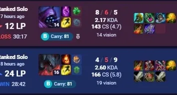 CONTA MESTRE MMR GM +20~25 -12~15 / EMAIL NÃO CONFIRMADO