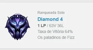 Conta LOL - Diamante IV, 64% de WR(E-MAIL NÃO VERIFICADO)