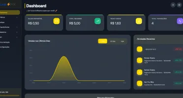 !NOVO! Gateway de Pagamentos - VulcanerPay / PixUP / BSPay