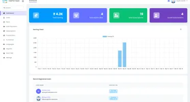 Source PHP POS SaaS para Múltiplas Lojas/Pontos de Venda