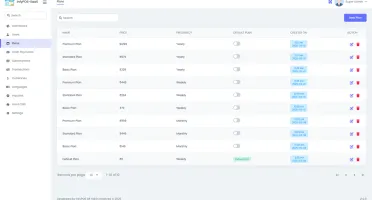 Source PHP POS SaaS para Múltiplas Lojas/Pontos de Venda