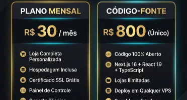 Site E-commerce Loja Virtual Pronta Completa Com Hospedagem