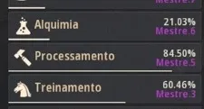 Conta Black Desert SA ENDGAME 830 GS