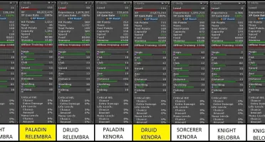 VENDO ACC TIBIA C/ 16 CHARS !